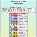 thai lottery result dec 1 2022